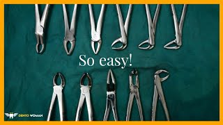 Dental extraction forceps simplified [upl. by Staley39]