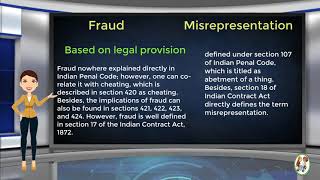 What is Difference Between Fraud amp Misrepresentation [upl. by Dammahom24]